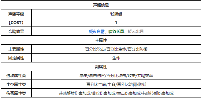 1718078203399829.png image.png