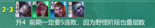 云顶之弈s9皮尔特沃夫阵容推荐  s9皮尔特沃夫阵容出装/羁绊运营攻略[多图]图片4