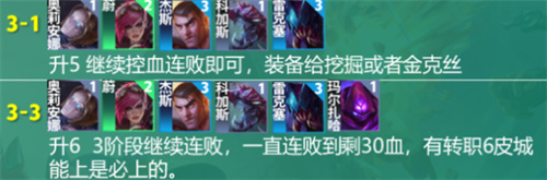 云顶之弈s9皮尔特沃夫阵容推荐  s9皮尔特沃夫阵容出装/羁绊运营攻略[多图]图片5