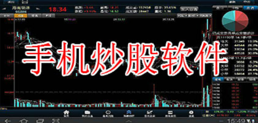 实用的手机炒股软件下载