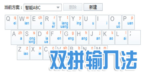 双拼输入法哪个好