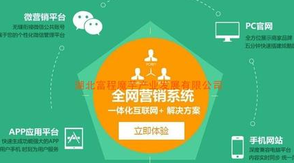 专门为商家提供的软件合集