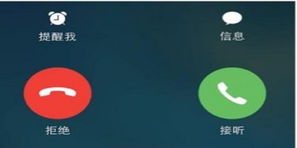 能够设置来电提醒的软件