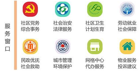 社区警务软件有哪些