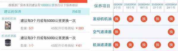 车辆保养APP合集
