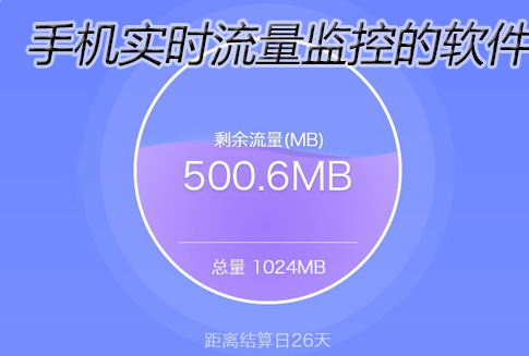 流量监测软件合集