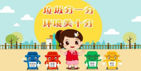 生活垃圾分类软件合集
