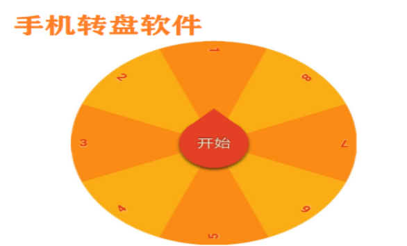 手机转盘软件大全