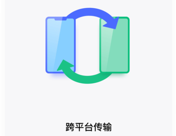免费的手机搬家软件合集