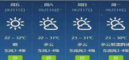 精确到小时的天气APP大全