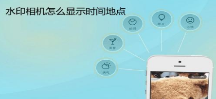 时间水印相机软件合集