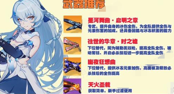 崩坏3时雨绮罗武器圣痕如何选择