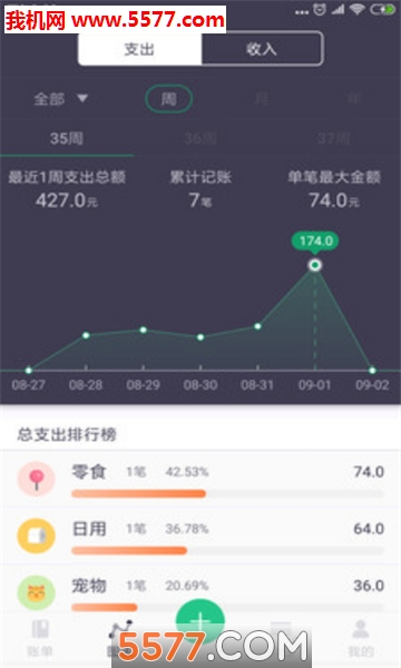 钱花哪了  v1.0