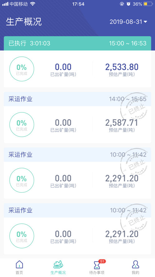 红狮数字矿山