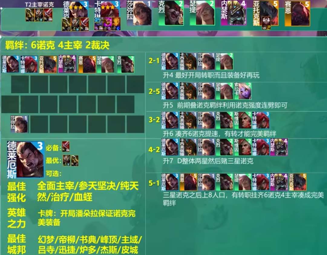 云顶之弈s9主宰阵容怎么玩