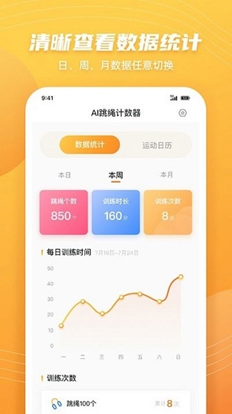 超钞跳绳计数器