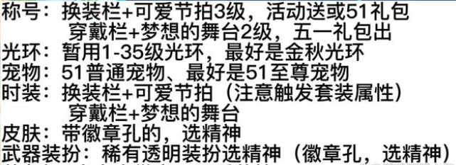 dnf缪斯buff换装选什么