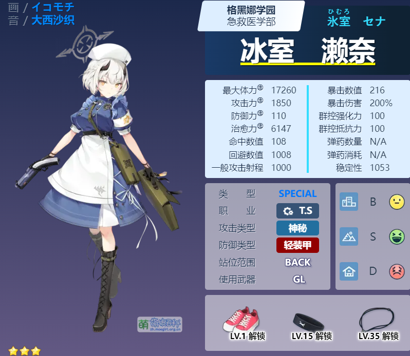 蔚蓝档案冰室濑奈怎么样