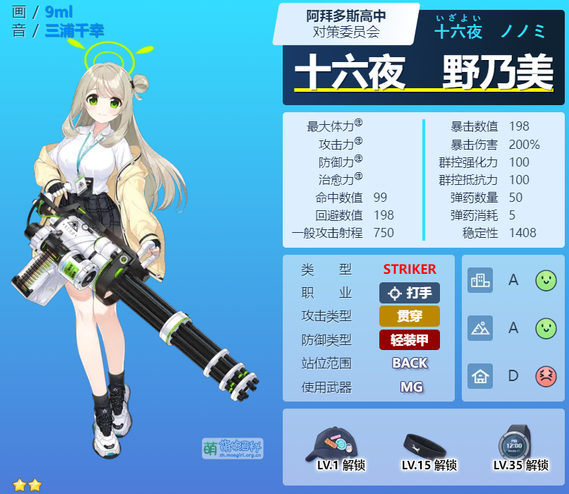 蔚蓝档案十六夜野乃美怎么样