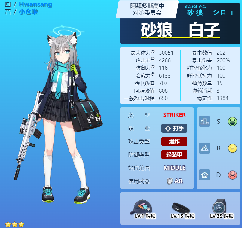 蔚蓝档案砂狼白子有什么技能