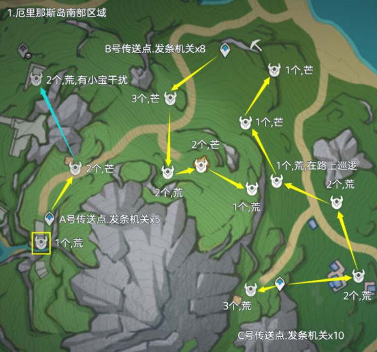 原神发条机关齿轮收集路线是什么