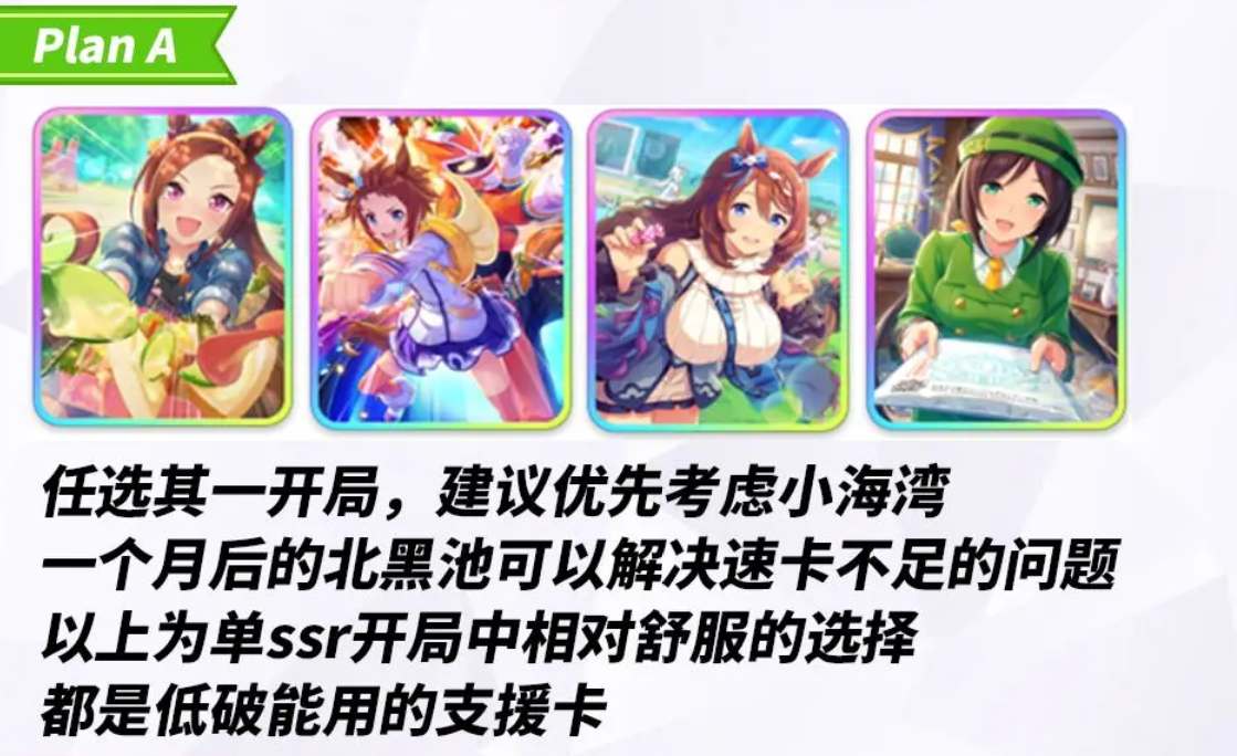赛马娘国服初始角色推荐