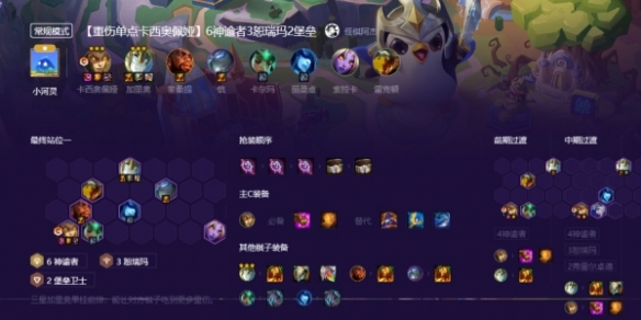 金铲铲之战s9.5蛇女主c阵容强不强