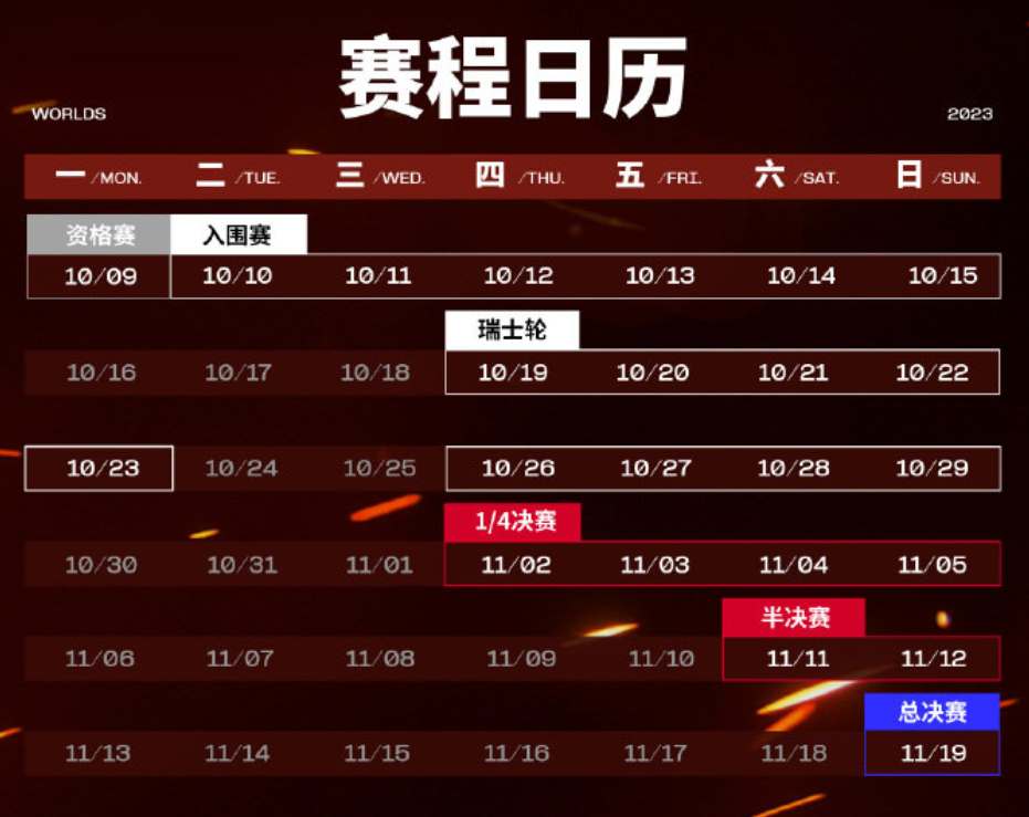 英雄联盟什么时候开始s13总决赛