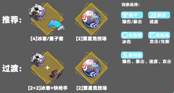 崩坏星穹铁道镜流阵容配队攻略