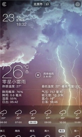 朗月天气预报