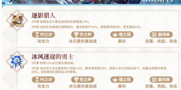 原神莱欧斯利圣遗物带什么好
