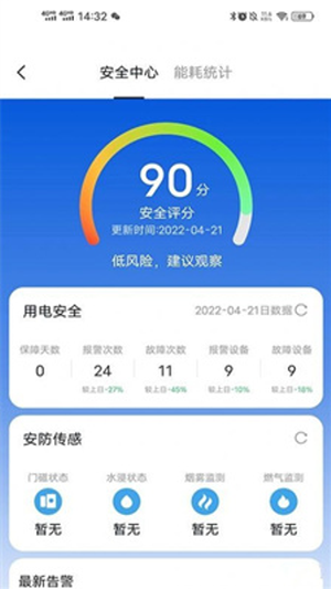 电小羽电力检测