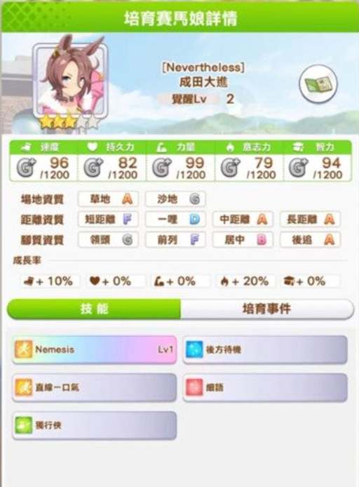 闪耀优俊少女成田大进怎么养