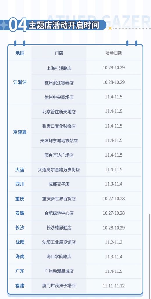深空之眼罗森联动活动怎么样