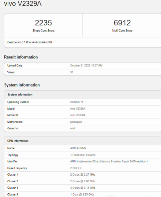 iQOO12Pro跑分数据多少