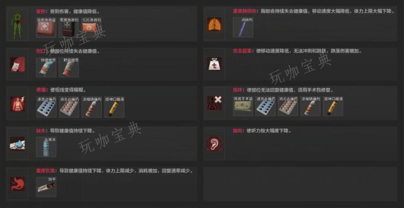 《暗区突围》势力任务怎么做？