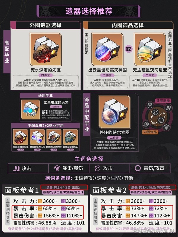 助力下载宝典