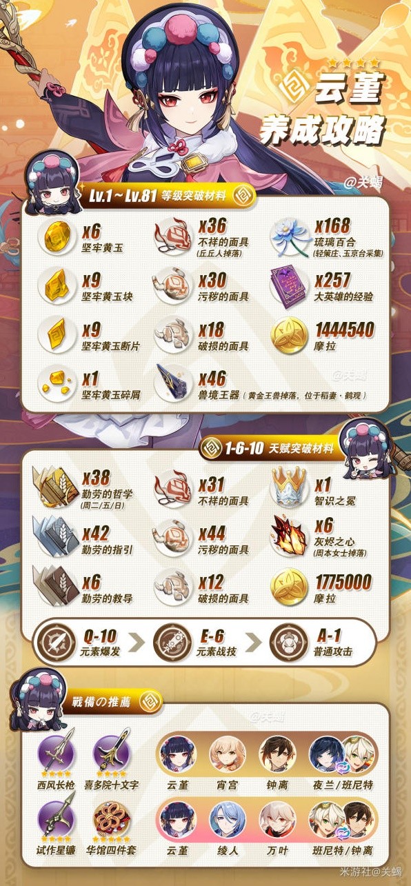 《原神》云堇培养材料获取路线一览