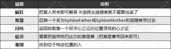 助力下载宝典