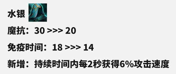 云顶之弈S10赛季装备改动详情