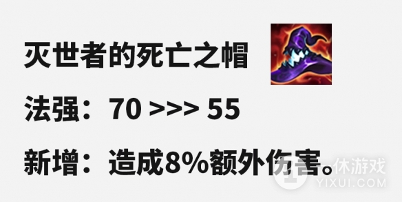云顶之弈S10赛季装备改动详情