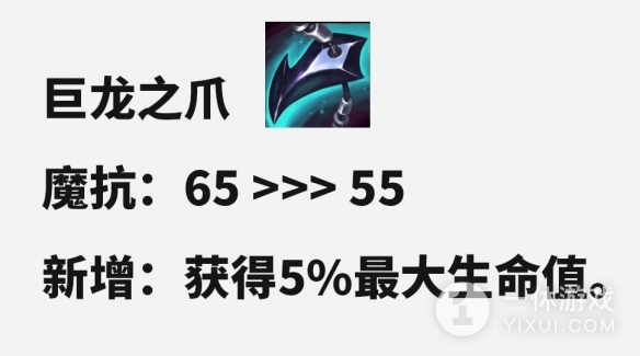 云顶之弈S10赛季装备改动详情
