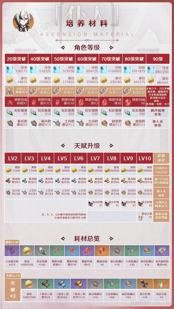 助力下载宝典