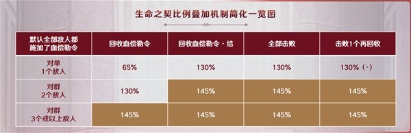 助力下载宝典
