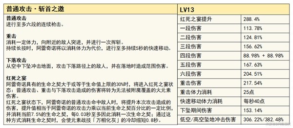 助力下载宝典