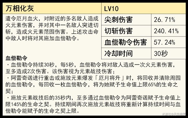 助力下载宝典