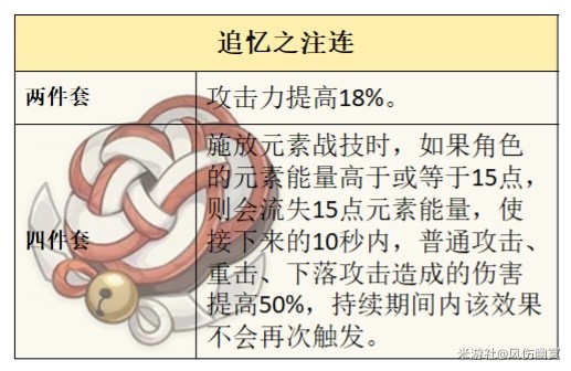 助力下载宝典