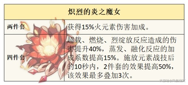 助力下载宝典