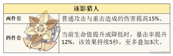 助力下载宝典