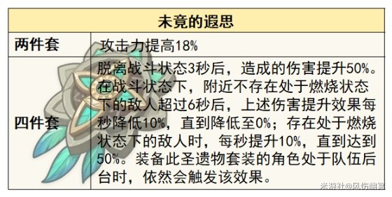 助力下载宝典